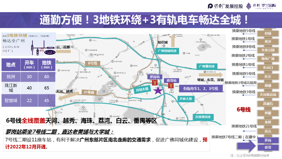 黄埔保利罗兰国际四期特价房源3.8万起！