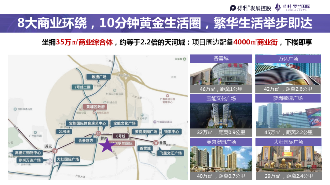 黄埔保利罗兰国际周六加推10栋98~120方