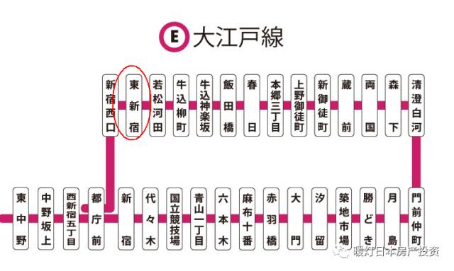 【日本房产】东京都新宿区大久保商圈80万投资房,早稻田大学步行6