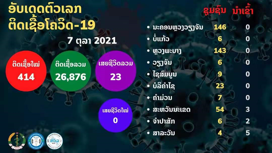 老挝总理: 疫情阻挡不了中老铁路12月2日通车 正制定出入境措施_老挝
