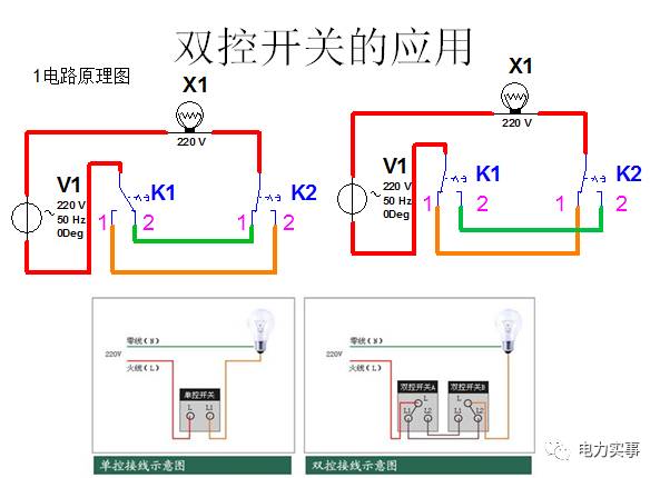 家電照明接線圖ppt/工地三相五線制電路佈線詳解ppt