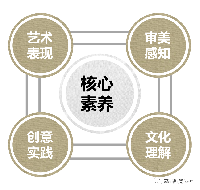 作者其他文章