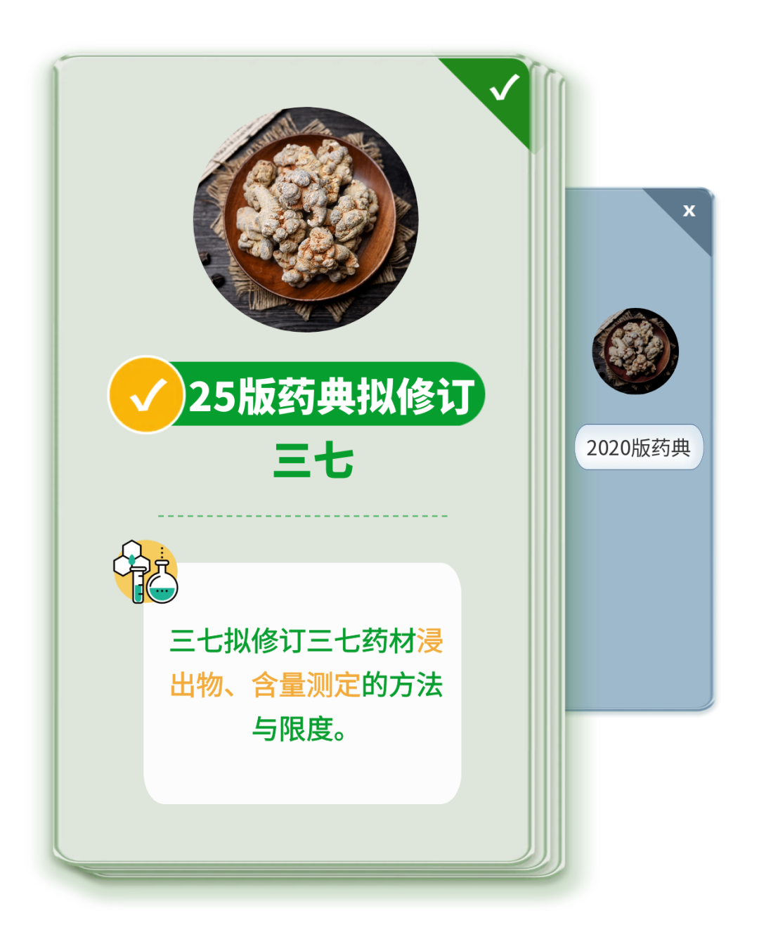 標(biāo)準(zhǔn)變化｜三七中人參皂苷Rg1、人參皂苷Rb1和三七皂苷R1的含量測定