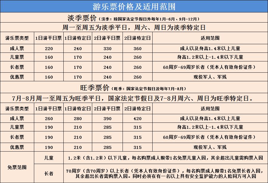 2018重庆奥陶纪恐龙园冰雪世界游玩攻略及门票