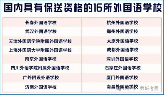 清华各专业录取分_清华专业最低分数线_2023年清华大学录取分数线(2023-2024各专业最低录取分数线)