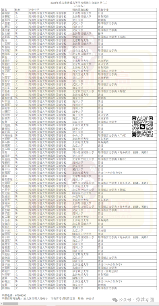 2023年清华大学录取分数线(2023-2024各专业最低录取分数线)_清华专业最低分数线_清华各专业录取分