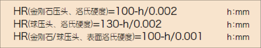有關(guān)材料硬度，你知道多少？的圖8