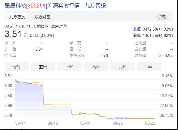 拖欠上億！東莞大型精密工廠破產！曾是華為、蘋果供應商！的圖5