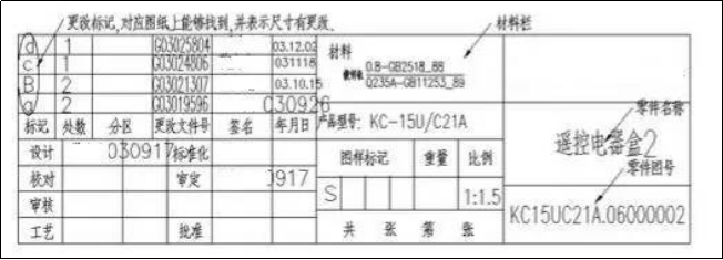 机械制图基本知识讲义(详细）的图5