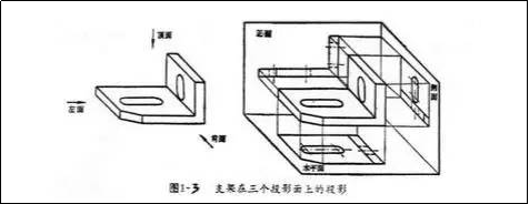 机械制图基本知识讲义(详细）的图9