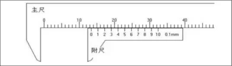 机械制图基本知识讲义(详细）的图1