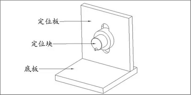 工裝夾具設計要點，全是內部資料！的圖10