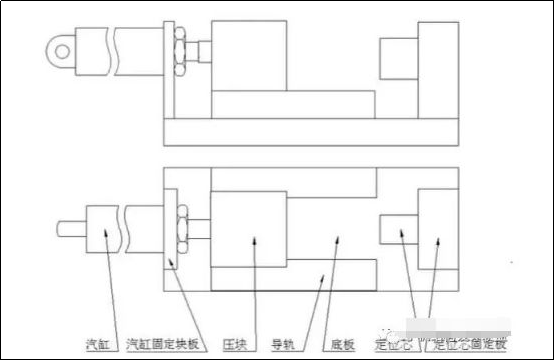 工裝夾具設計要點，全是內部資料！的圖3