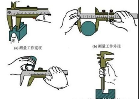 游标卡尺和千分尺“你用错了吗”？的图4