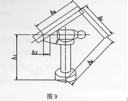 尺寸链的基础知识，搞设计的必须懂的图2