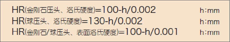 硬度夠不夠，真的很重要.....的圖8