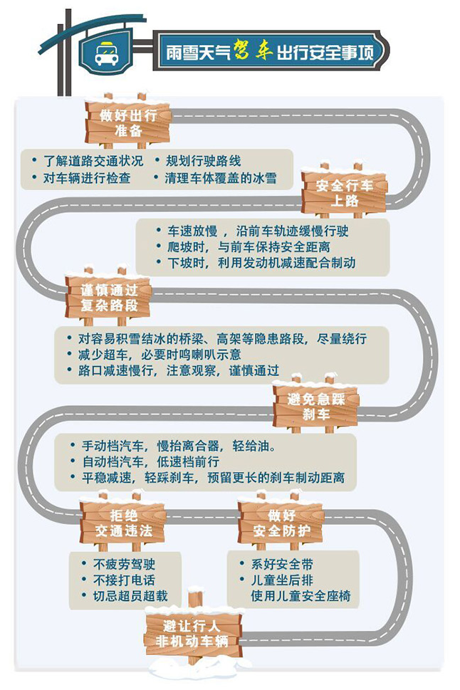 2024年Jan月14日 常州天气