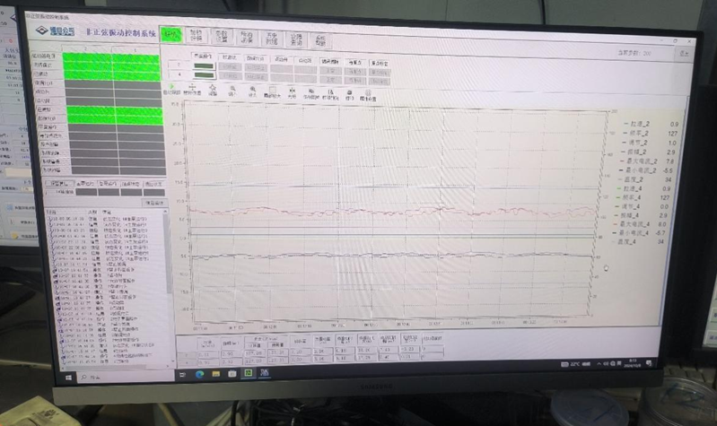 节能率超94%！镭目再造精益生产案例标杆