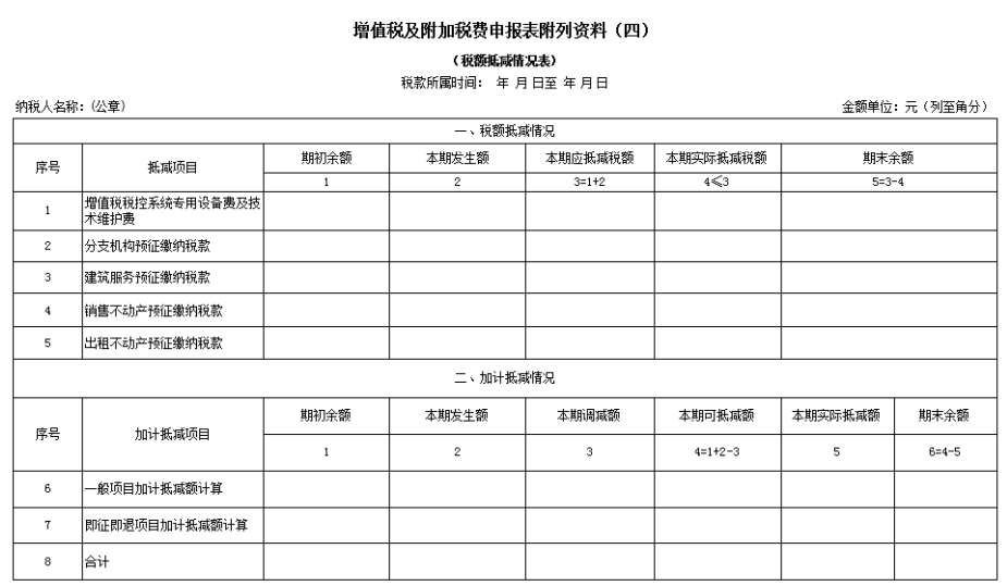 適用先進(jìn)制造業(yè)加計(jì)抵減政策，如何申報(bào)享受？