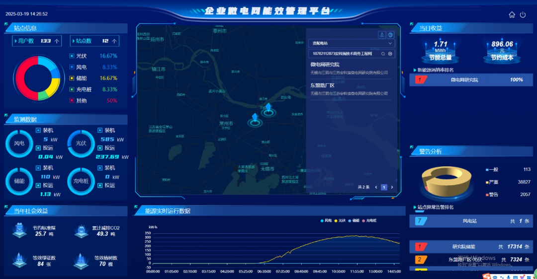 安科瑞源網荷儲一體化解決方案助力山東試點項目