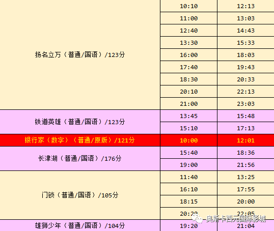 【影讯】12月9日电影排期