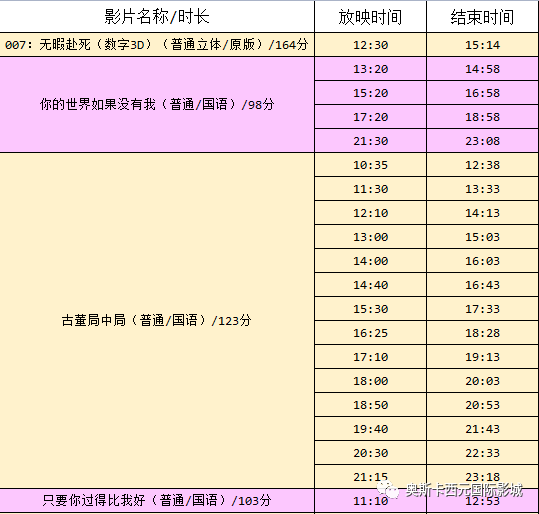 【影讯】12月9日电影排期