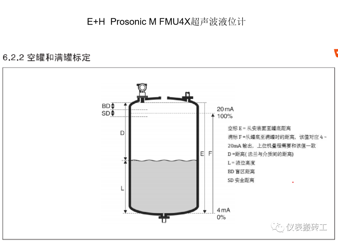波嘎波嘎波噶是什么歌_超声波是电磁波吗_欧乐bd12是声波吗