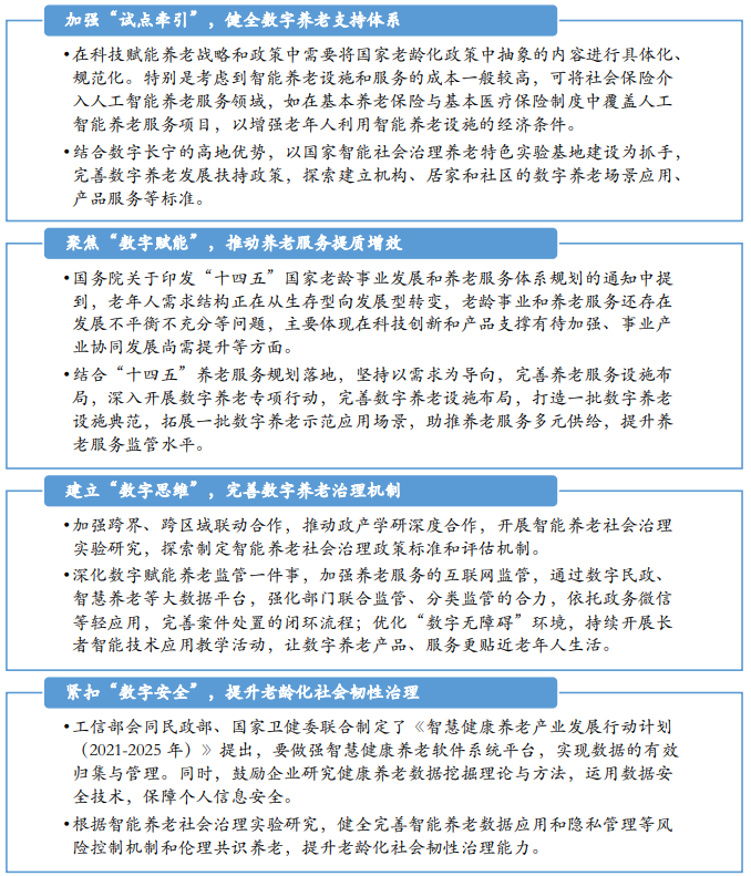 养老产业|智慧养老—上海市长宁区数字养老研究报告
