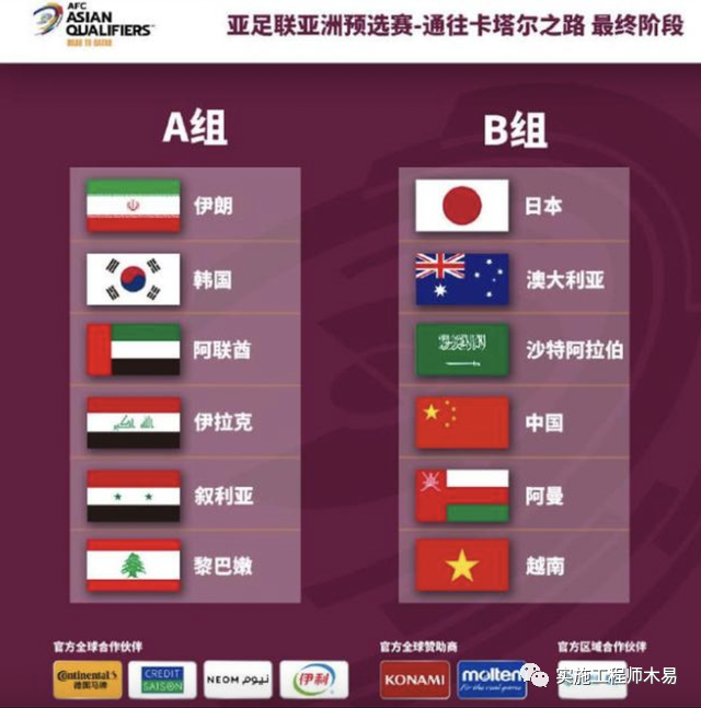 世界杯亚洲区预选赛_2022世界杯亚洲预选_亚洲男足预选赛程