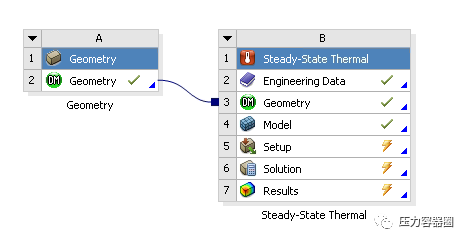 ANSYS Workbench稳态热辐射分析案例的图1