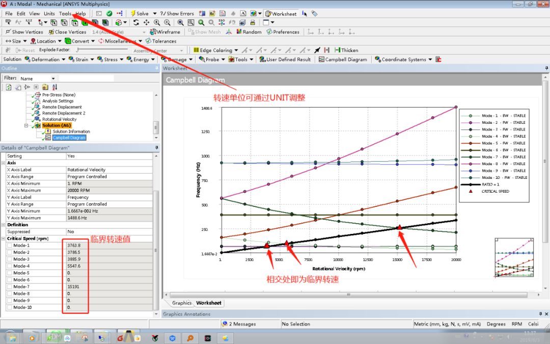 ANSYS Workbench 转子动力学：单盘转子临界转速的图16