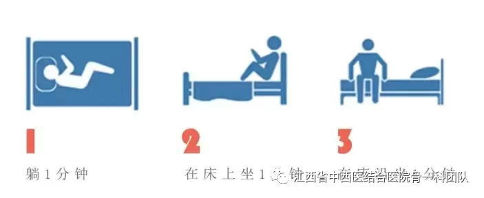 怎么用助行器“行走伴侣”助行器，您真的会使用吗？_https://www.jmylbn.com_新闻资讯_第4张