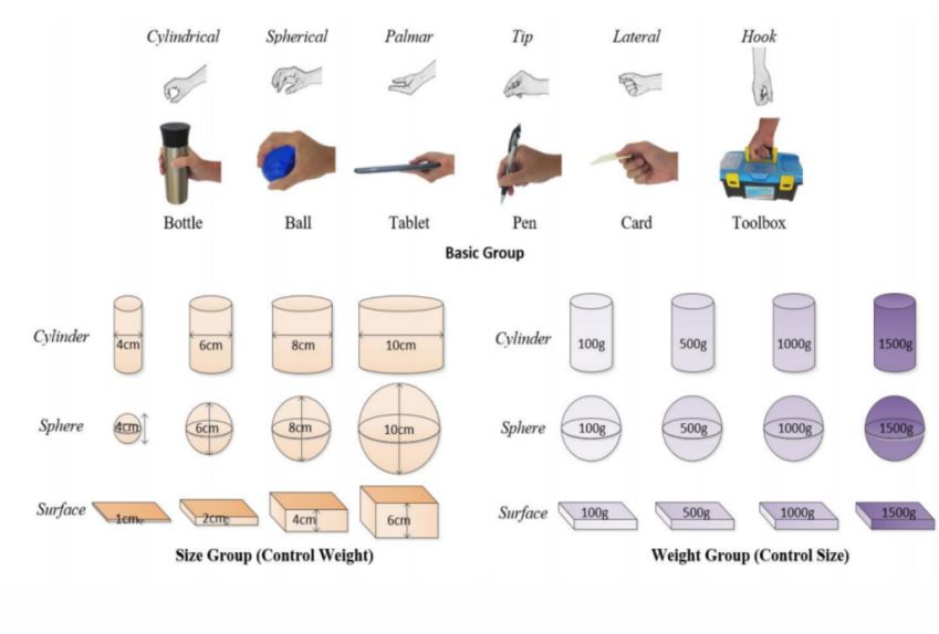 AI Time 7 | 人机交互的终极状态——人机共生