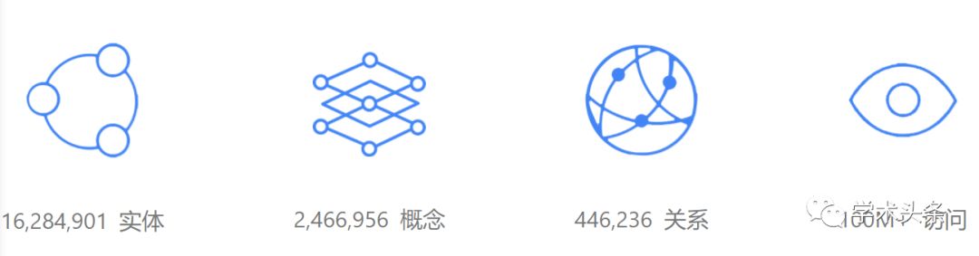 清華大學李涓子教授 : THUKC世界知識圖譜——XLORE