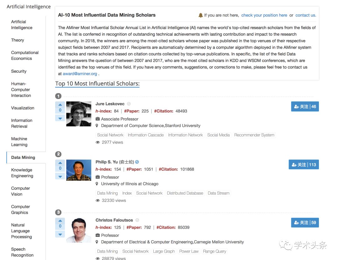 AI近10年21個子領域高引學者（AI-10 Most Influential Scholars ）