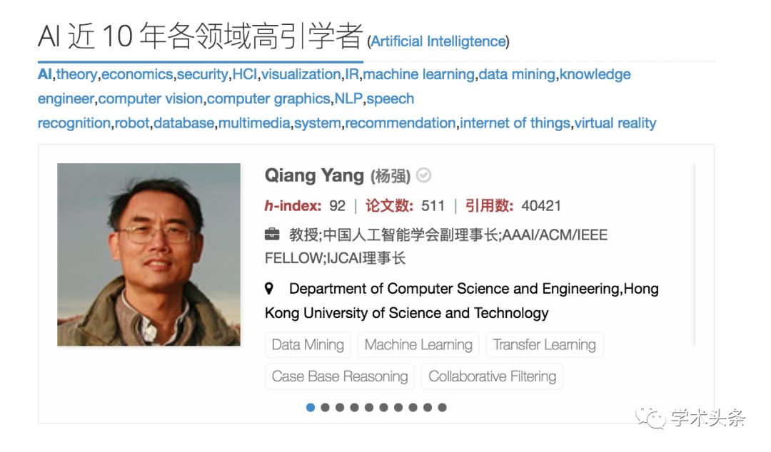 AI近10年21個子領域高引學者（AI-10 Most Influential Scholars ）