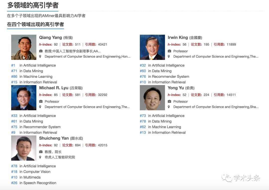 AI近10年21個子領域高引學者（AI-10 Most Influential Scholars ）