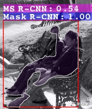 效能超越何愷明Mask R-CNN！華科大開源影象分割新方法