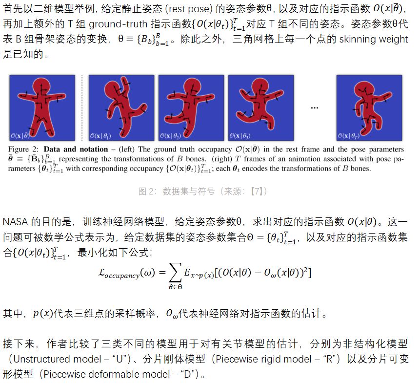 圖靈獎得主Geoffrey Hinton最新研究NASA：一種更好地學習三維模型動作的方法