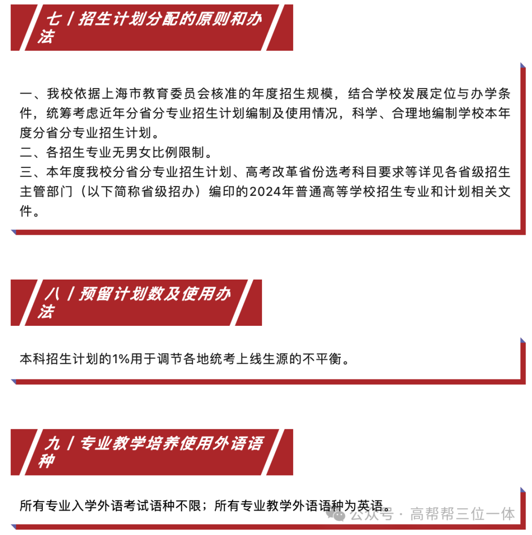 2024年上海科技大学录取分数线(2024各省份录取分数线及位次排名)_上海科技大学高考录取分数_科大在上海录取分数线排名