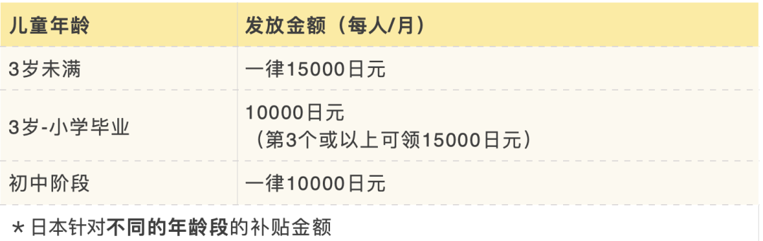 轻松无压力的日本身份，能为孩子带来什么？