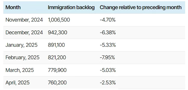 640 - 2025-06-04T144110.392.png