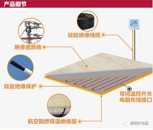 哪些地板適合裝地暖嗎_電地暖適合什么木地板_碳纖維電地暖地板