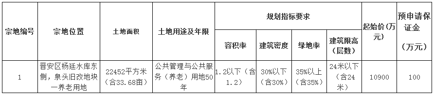 点击查看大图