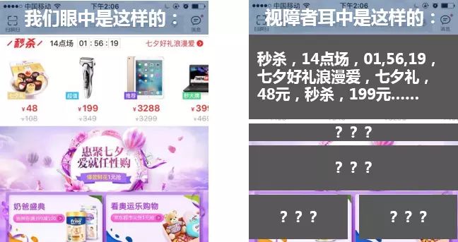 （图）明眼人与视障用户获取信息的差别对比，图自京东设计中心