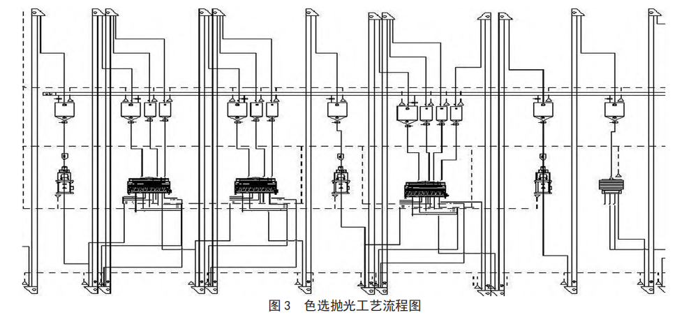 大米加工设备_大米加工设备生产线_大米加工设备有补贴吗
