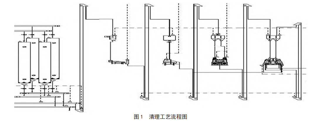 大米加工设备有补贴吗_大米加工设备生产线_大米加工设备