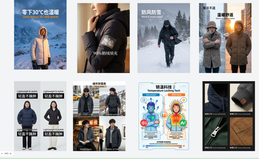 专业设计级别的产品详情页效果