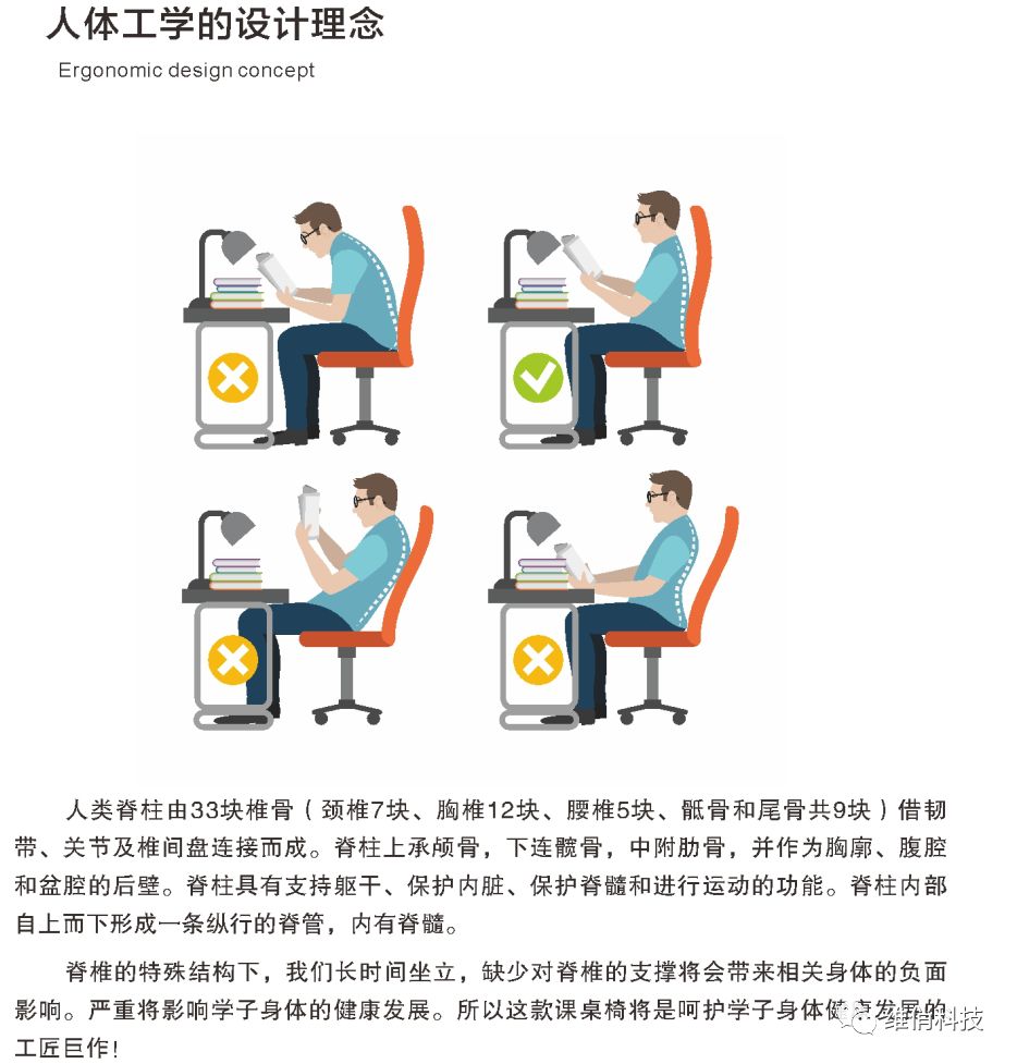 维俏精密塑胶科技 河南 有限公司 升降课桌椅 学生课桌椅