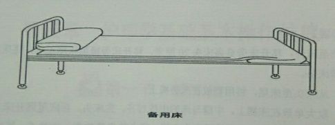 医用病床怎么移动图解护理实操——铺床法_https://www.jmylbn.com_新闻资讯_第3张